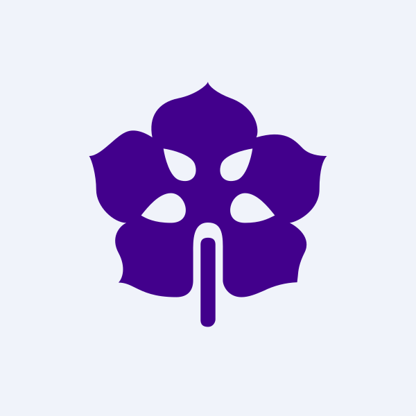 Kohinoor Chemical Company (BD) Ltd